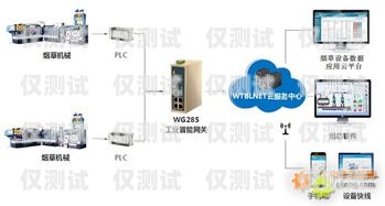 探索青海公司外呼系統的奧秘企業外呼系統源碼