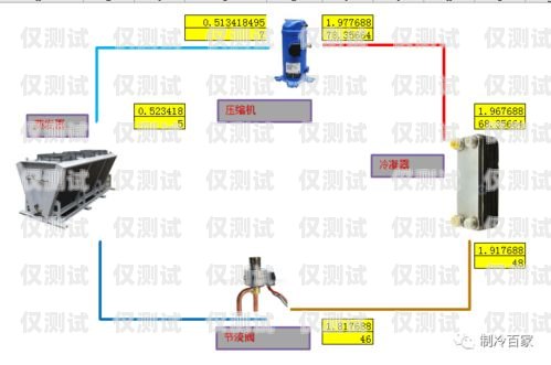 外呼系統搭建部署指南外呼系統怎么搭建