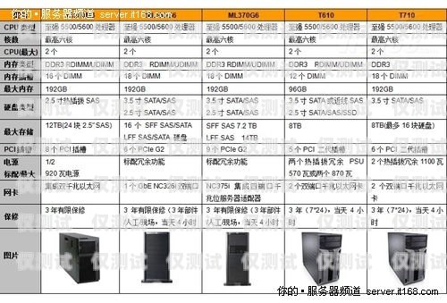 合肥電銷卡外呼系統價格，如何選擇最適合您的方案外呼系統和電銷卡