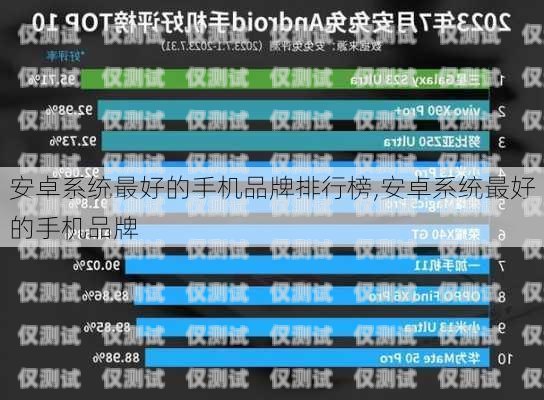 外呼系統品牌推薦外呼系統品牌排名