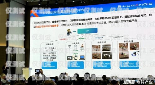 江門電話機器人外呼系統方案，提升客戶服務與銷售效率的創新之道電話機器人自動外呼系統