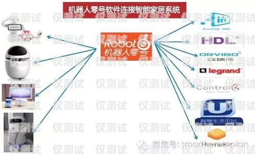 江門電話機器人外呼系統方案，提升客戶服務與銷售效率的創新之道電話機器人自動外呼系統
