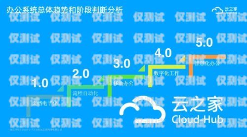 鄭州云語外呼系統官網，助力企業高效溝通的智能平臺鄭州云語科技