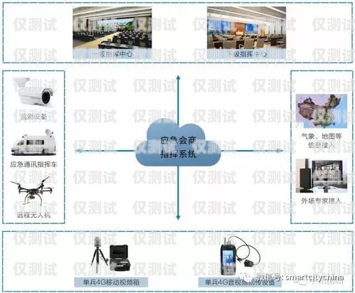南寧外呼系統的行業領導者南寧外呼系統廠家有哪些