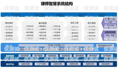南寧外呼系統的行業領導者南寧外呼系統廠家有哪些