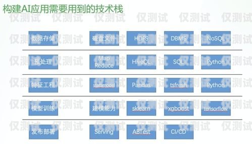 丹東 AI 外呼系統價格丹東ai外呼系統價格多少