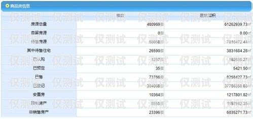 外呼系統套餐價格大揭秘！一年到底要多少錢？外呼系統套餐多少錢一年啊