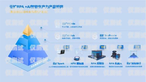 揭陽電商外呼系統平臺，助力電商業務的創新與發展揭陽 電商