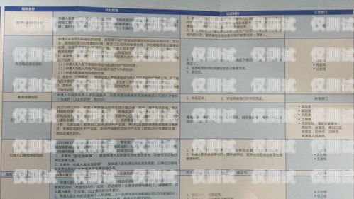 保定不記名電銷卡，一種高效便捷的銷售工具還是灰色地帶的隱患？不記名電話卡2021