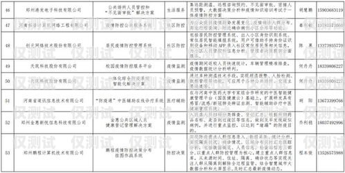 河南高頻外呼系統，提升銷售效率的利器高頻外呼標準