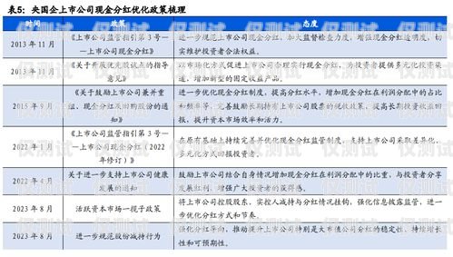 電銷卡助力杭州電銷公司業務增長杭州電銷公司電銷卡怎么辦理