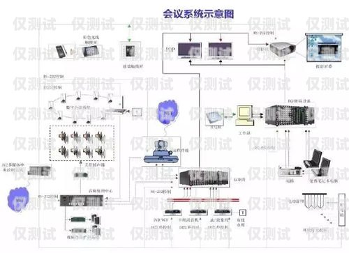 南寧智能外呼系統好用嗎？智能外呼服務