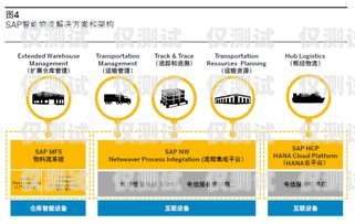 威海電銷機器人，提升銷售效率的創新解決方案威海電銷機器人供應商有哪些