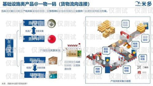 青海點撥外呼系統線路——提升營銷效率的利器