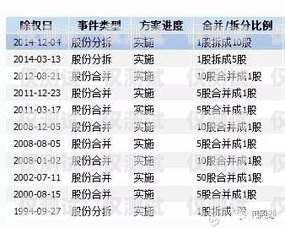 香港卡打電銷的利與弊香港卡打電銷咋樣收費