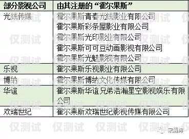 廣東公司電銷卡辦理條件全解析廣東公司電銷卡辦理條件是什么