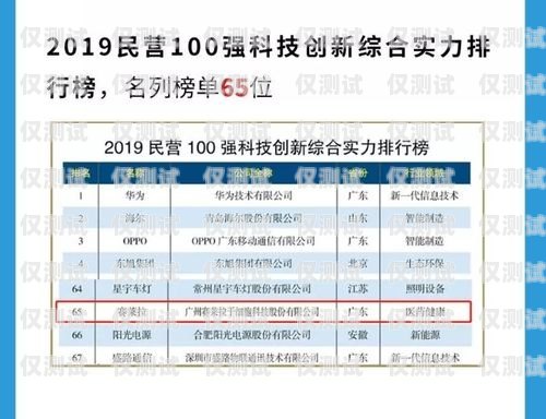 電銷卡的現狀與前景電銷卡好做嘛現在還能用嗎知乎
