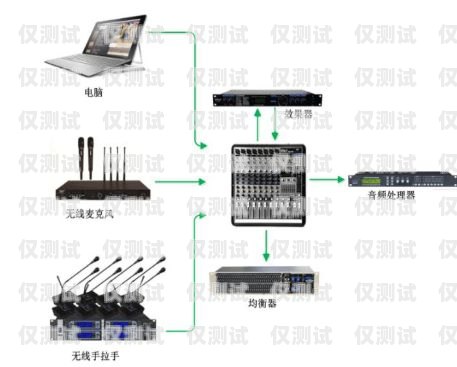貴陽外呼系統哪家好？貴陽外呼公司有哪些