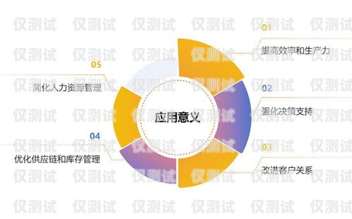 菏澤自動外呼系統(tǒng)代理，提升銷售效率的利器自動外呼系統(tǒng)怎么樣