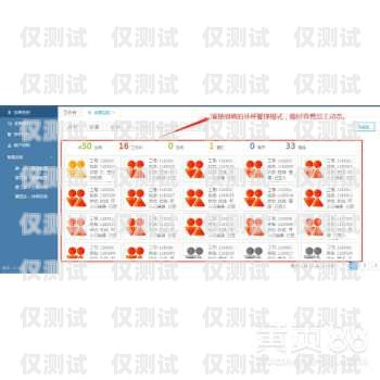 AI 電銷外呼系統價格大揭秘ai電銷外呼系統多少錢一臺啊