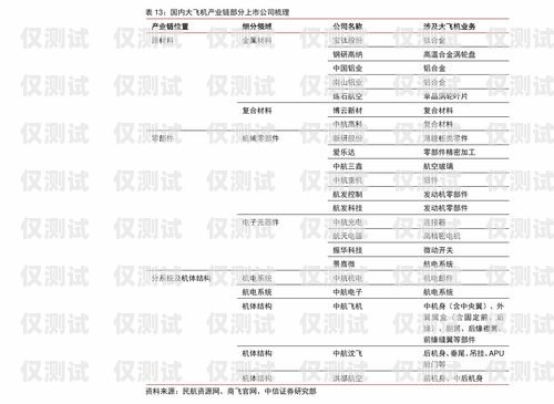西寧電銷機器人報價表圖西寧電銷機器人報價表圖片及價格