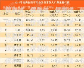 西寧電銷機器人報價表圖西寧電銷機器人報價表圖片及價格