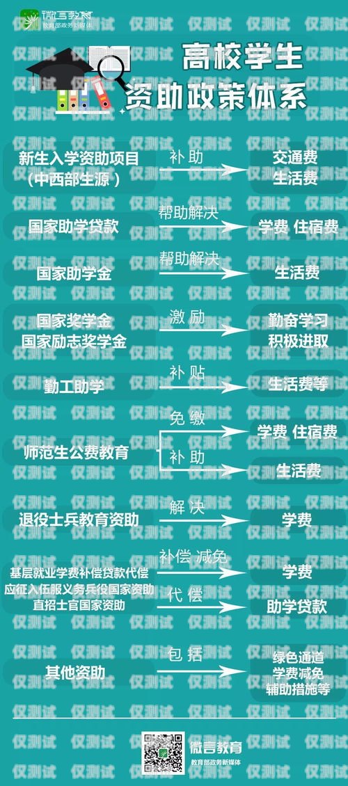 杭州外呼系統型號的多樣性與選擇杭州電話外呼系統