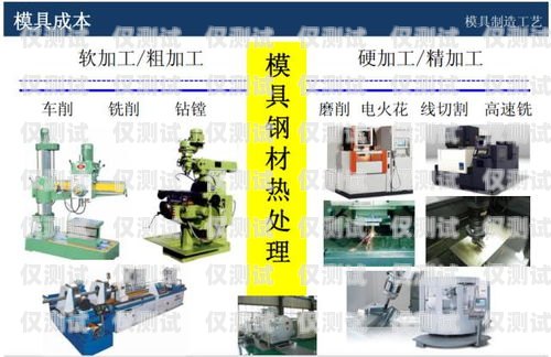 畢節(jié)電銷外呼系統(tǒng)，提升銷售效率的必備工具電銷外呼系統(tǒng)多少錢一個月