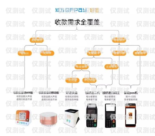 畢節(jié)電銷外呼系統(tǒng)，提升銷售效率的必備工具電銷外呼系統(tǒng)多少錢一個月