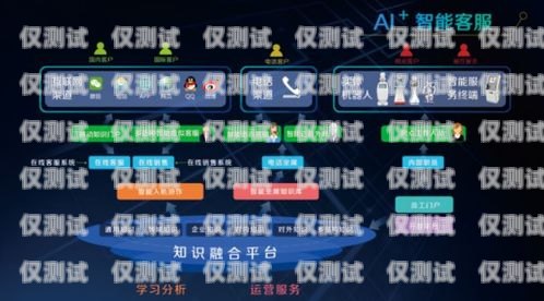 大方電話機器人，最精準的客戶服務解決方案大方電話機器人最精準的軟件