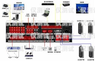 四川外呼系統型號外呼系統官網