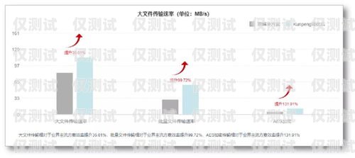外呼系統(tǒng)外包對接，提升業(yè)務(wù)效率的關(guān)鍵策略外呼業(yè)務(wù)外包平臺