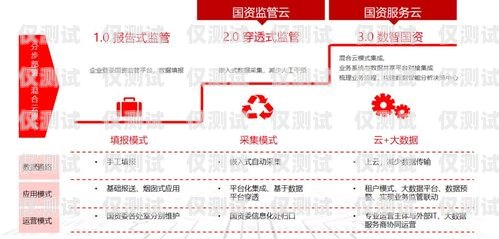 外呼系統(tǒng)外包對接，提升業(yè)務(wù)效率的關(guān)鍵策略外呼業(yè)務(wù)外包平臺