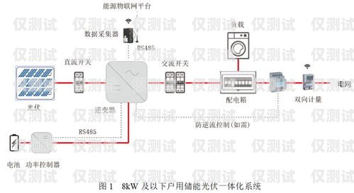 呼和浩特電銷外呼系統，提升銷售效率的利器呼和浩特電銷外呼系統招聘