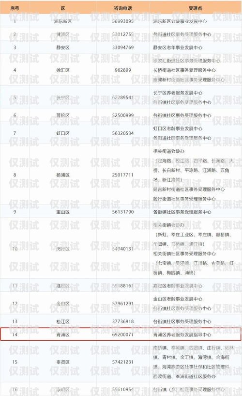 電信電銷卡價格及相關問題解答電信電銷卡多少錢一張啊知乎