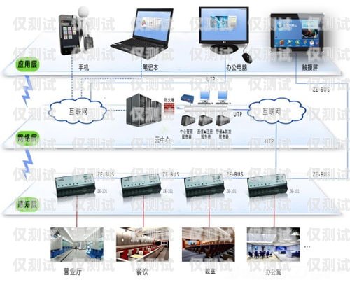 梅州 AI 外呼系統，提升銷售效率的智能工具梅州ai外呼系統介紹圖片