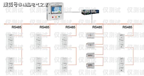 忻州外呼系統方案外呼系統收費標準