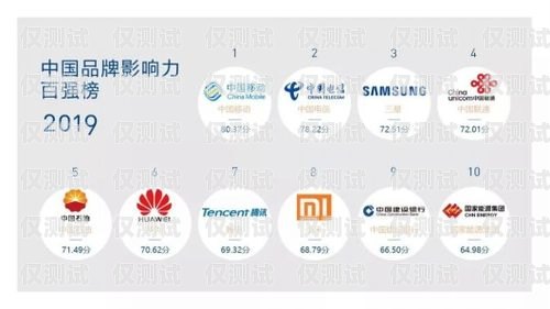 大足縣機器人電銷外包招聘開啟，共創美好未來！大足縣機器人電銷外包招聘信息