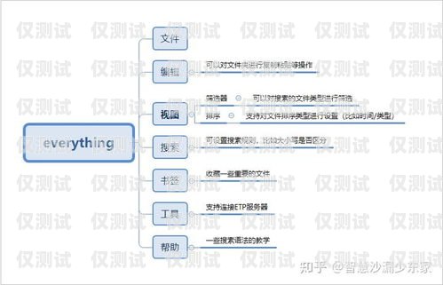 外呼系統程序，提升銷售效率的必備工具外呼系統程序原理
