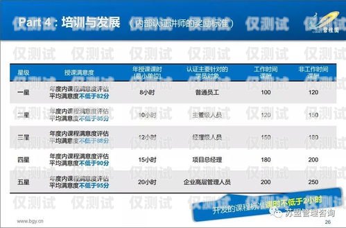 福建語音外呼系統的領先力量福建語音外呼系統廠家有哪些