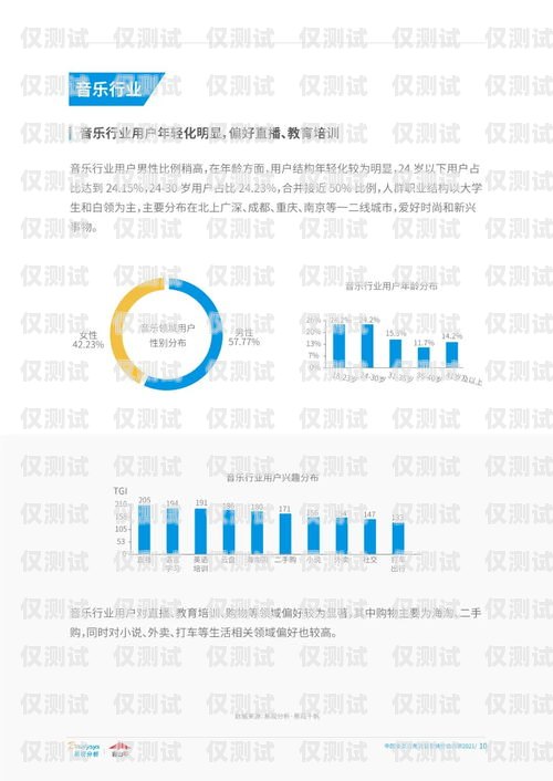 太原營(yíng)銷外呼系統(tǒng)價(jià)格的全面解析太原外呼公司