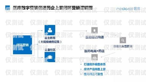 太原營(yíng)銷外呼系統(tǒng)價(jià)格的全面解析太原外呼公司