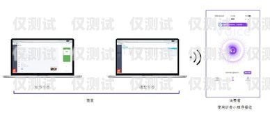 三亞手機(jī)外呼系統(tǒng)——提升客戶(hù)服務(wù)與銷(xiāo)售效率的利器手機(jī)外呼系統(tǒng)軟件