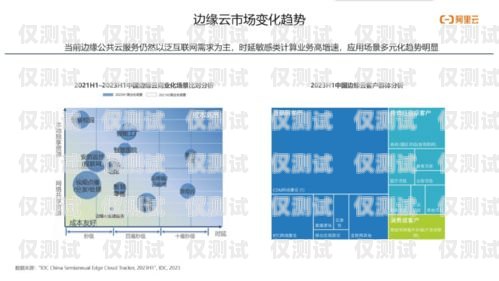 梅州智能語音外呼系統，提升效率與客戶體驗的創新解決方案梅州智能語音外呼系統怎么用