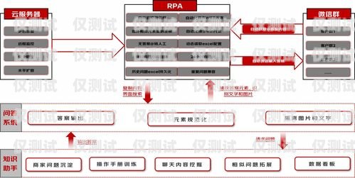 百應外呼系統，提升銷售與客戶服務的智能解決方案百應外呼系統怎么樣