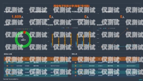 煙臺 ai 人工外呼系統價格煙臺ai人工外呼系統價格多少