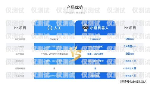 南京外呼電銷機(jī)器人系統(tǒng)，提高銷售效率的創(chuàng)新解決方案南京外呼電銷機(jī)器人系統(tǒng)招聘