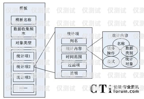 牡丹江外呼系統(tǒng)維護(hù)牡丹江呼叫中心