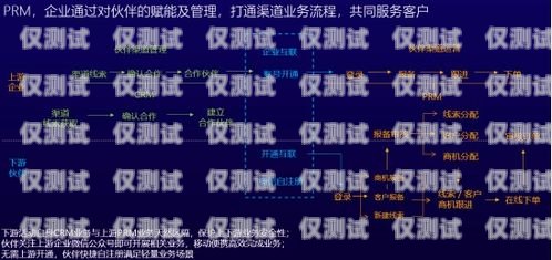 江蘇多場景智能外呼營銷系統，提升銷售效率的創新利器