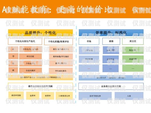江蘇多場景智能外呼營銷系統，提升銷售效率的創新利器